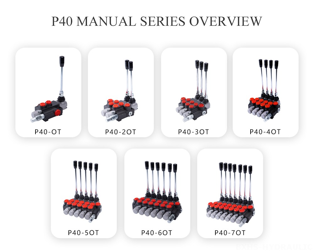 P40-Manual-Series-Overview