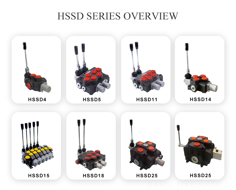 HSSD-Series-Overview