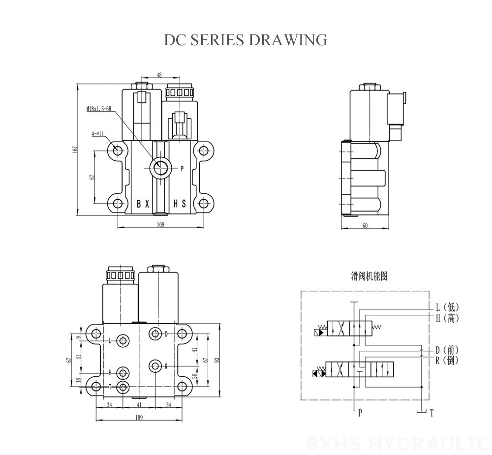 DC15-Serie-Dibujo