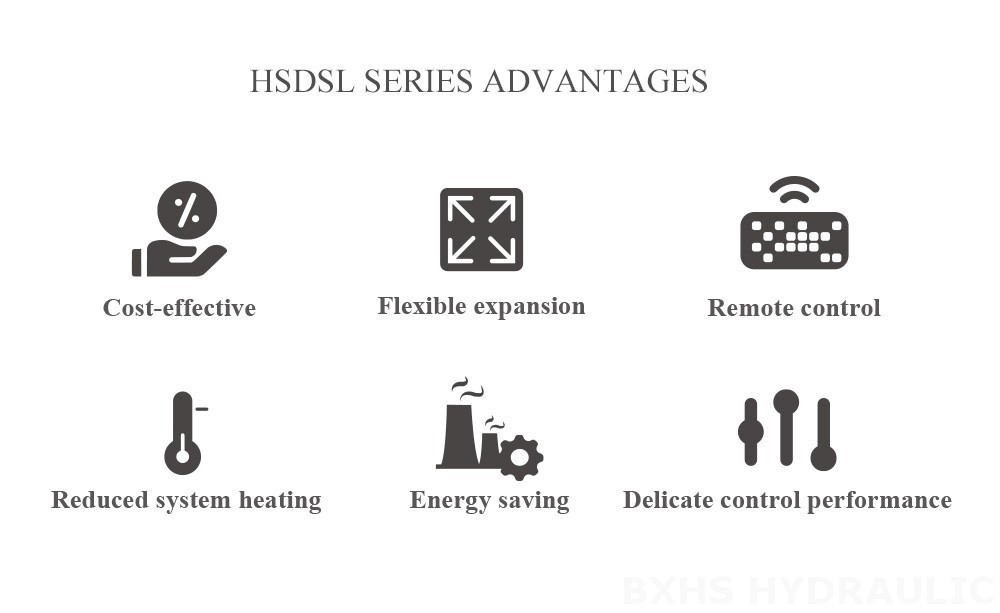 HSDSL 负载敏感比例控制阀的优点