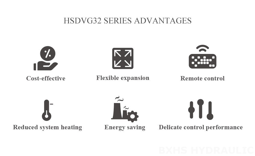 Преимущества пропорционального регулирующего клапана HSDVG32, чувствительного к нагрузке