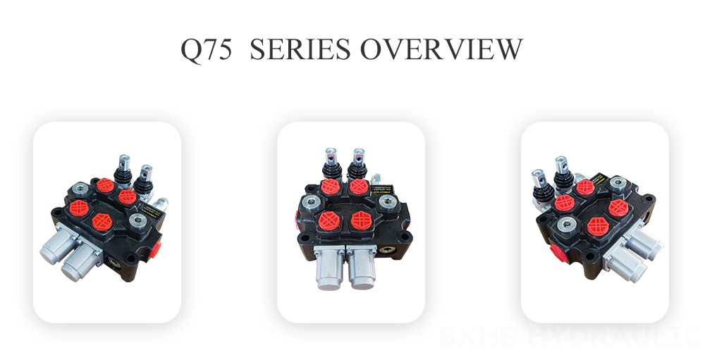 Q75-Series Overview